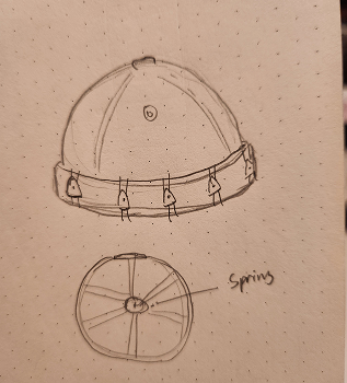 Hat circuit, the hat lights up when the hat is put on