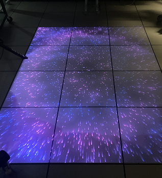 Full projection